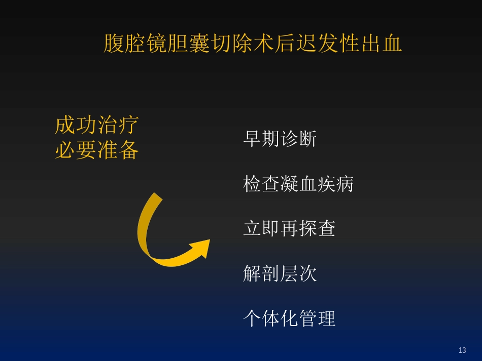 腹腔镜胆囊切除术后并发症的外科处理ppt课件_第12页