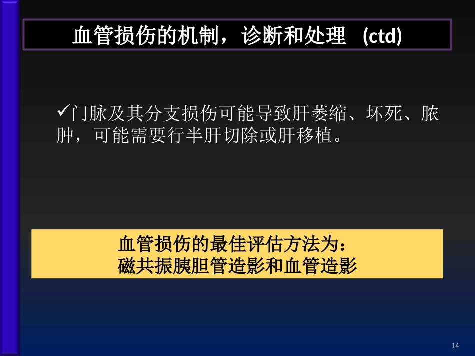 腹腔镜胆囊切除术后并发症的外科处理ppt课件_第13页