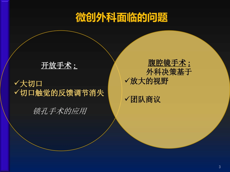 腹腔镜胆囊切除术后并发症的外科处理ppt课件_第3页