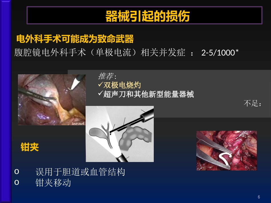 腹腔镜胆囊切除术后并发症的外科处理ppt课件_第6页