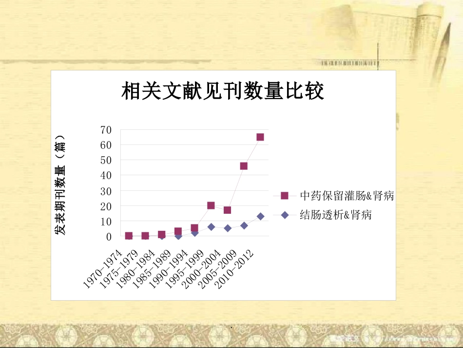 《结肠透析相关介绍》_第14页