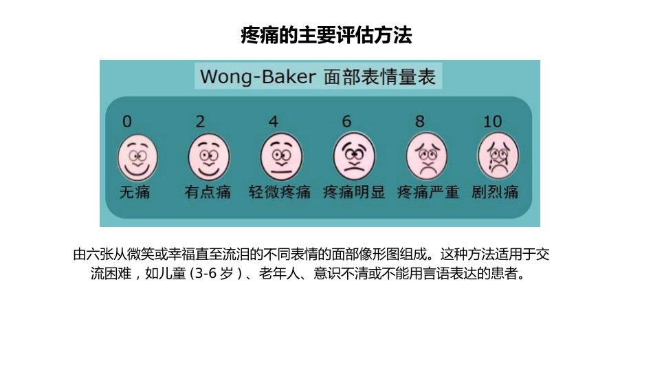 围手术期疼痛管理_第11页
