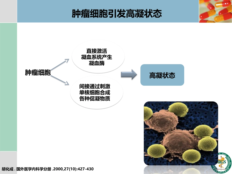 围手术期血栓预防与管理_第11页