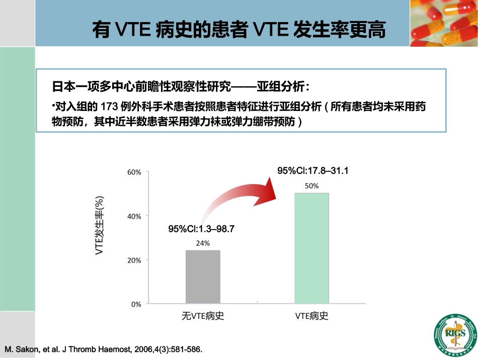 围手术期血栓预防与管理_第9页