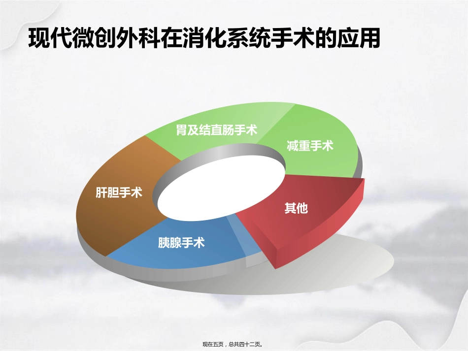 腹腔镜在肝胆胰外科应用进展_第5页
