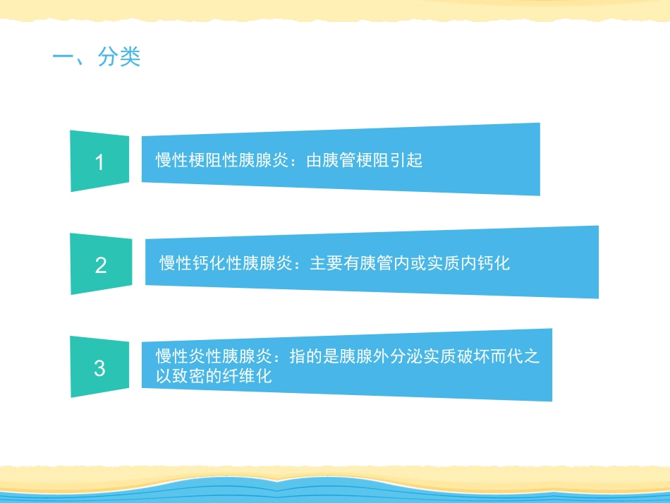 胆结石、慢性胰腺炎_第13页