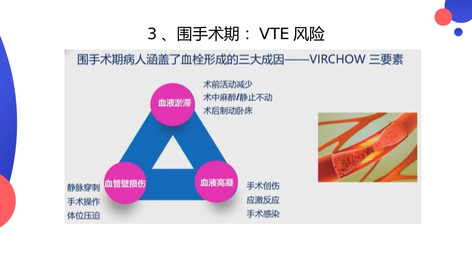 围手术期VTE预防与管理_第5页