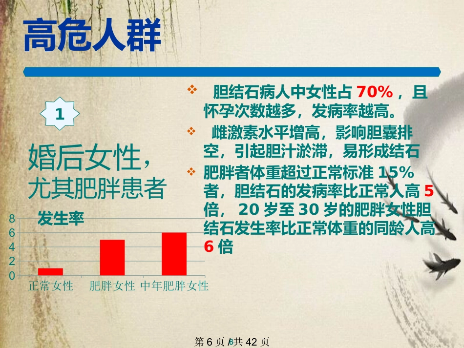 胆石症课件_第6页