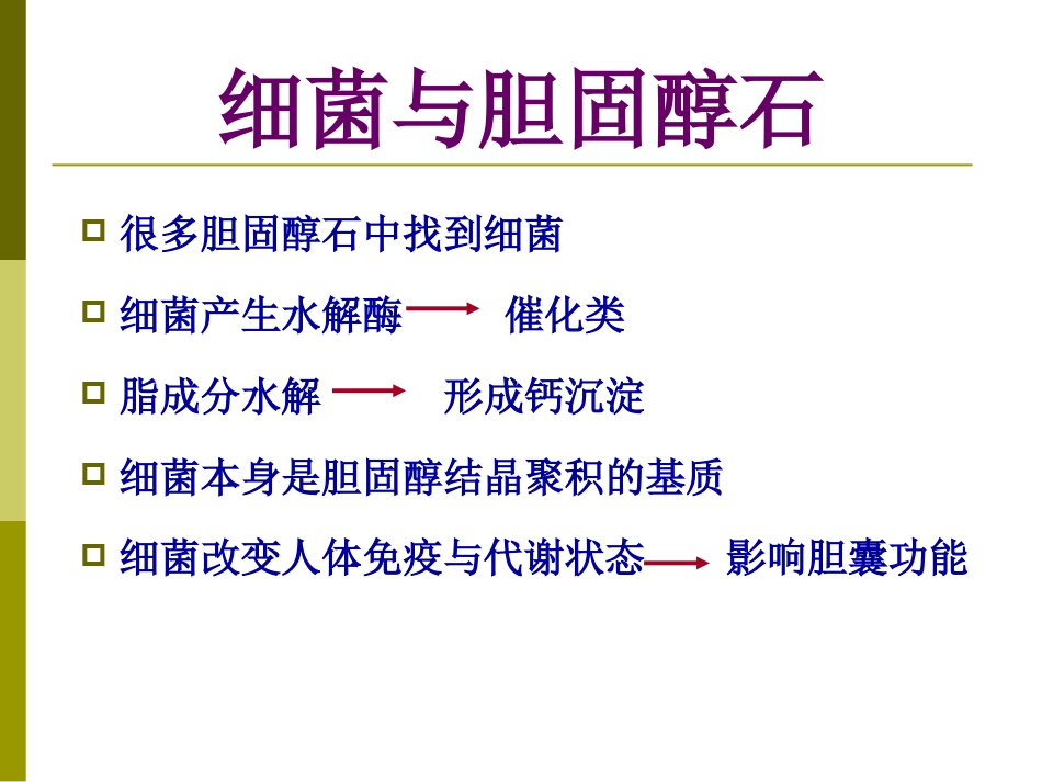 胆囊结石成因和治疗进展PPT课件_第14页