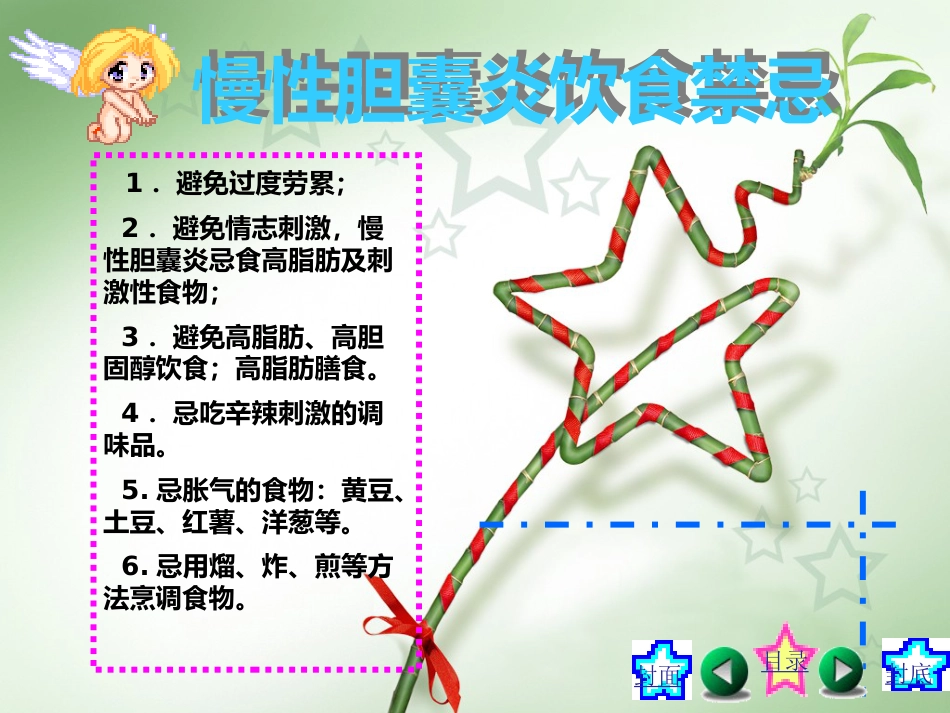 胆囊炎健康饮食ppt课件_第7页