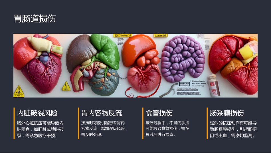 胸外心脏按压术的并发症及处理_第10页