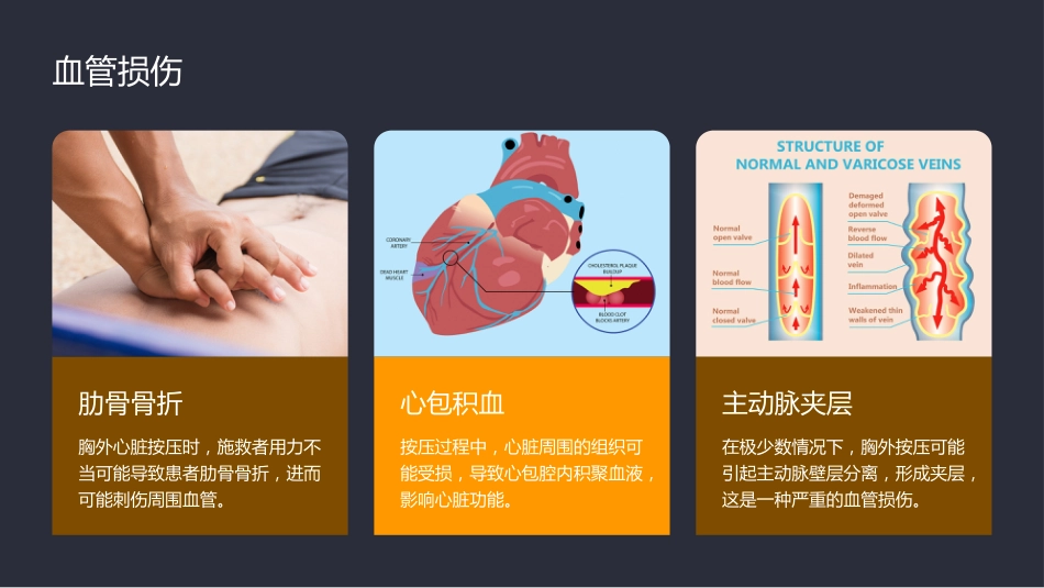 胸外心脏按压术的并发症及处理_第11页