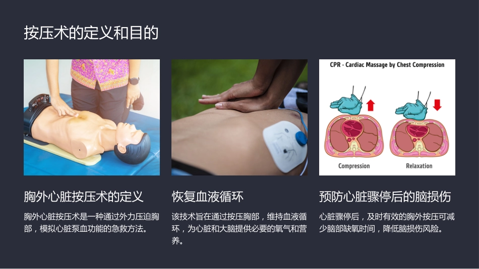 胸外心脏按压术的并发症及处理_第4页