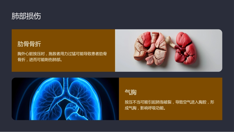 胸外心脏按压术的并发症及处理_第9页