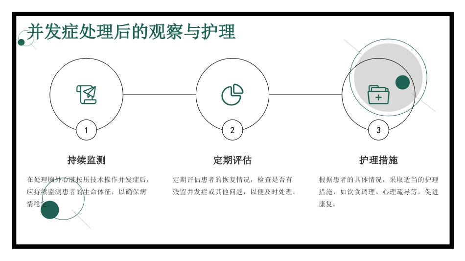 胸外心脏按压技术操作并发症的预防及处理_第10页