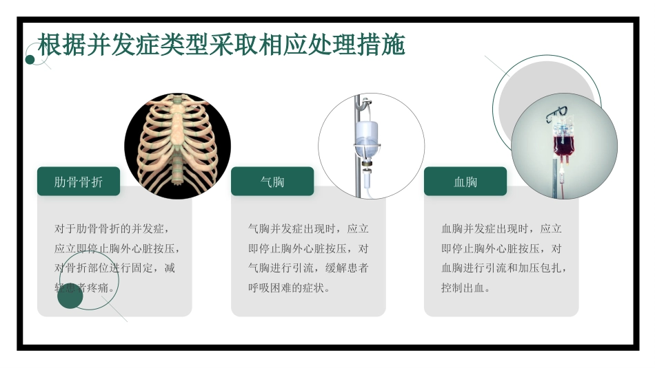 胸外心脏按压技术操作并发症的预防及处理_第9页