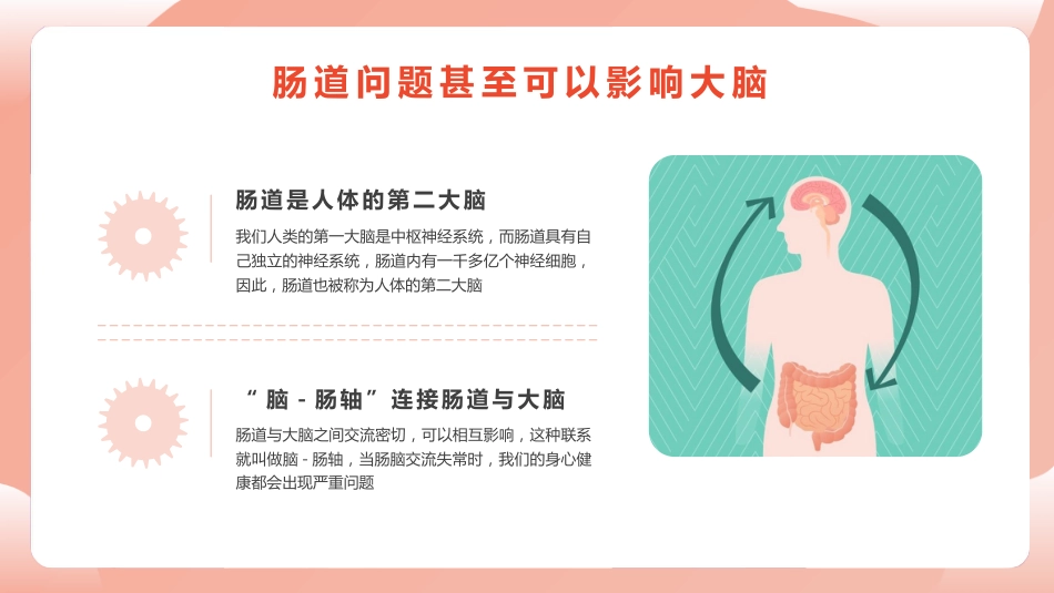 《人体健康 从肠计议》PPT课件_第10页