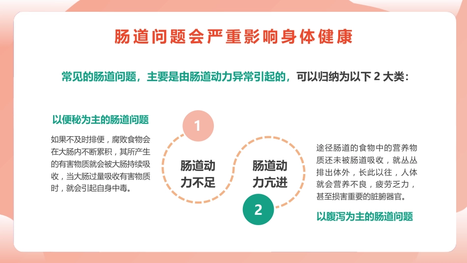 《人体健康 从肠计议》PPT课件_第9页