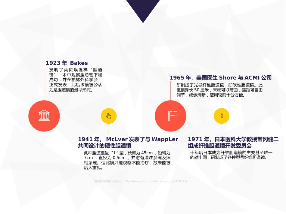 胆道镜课件_第12页