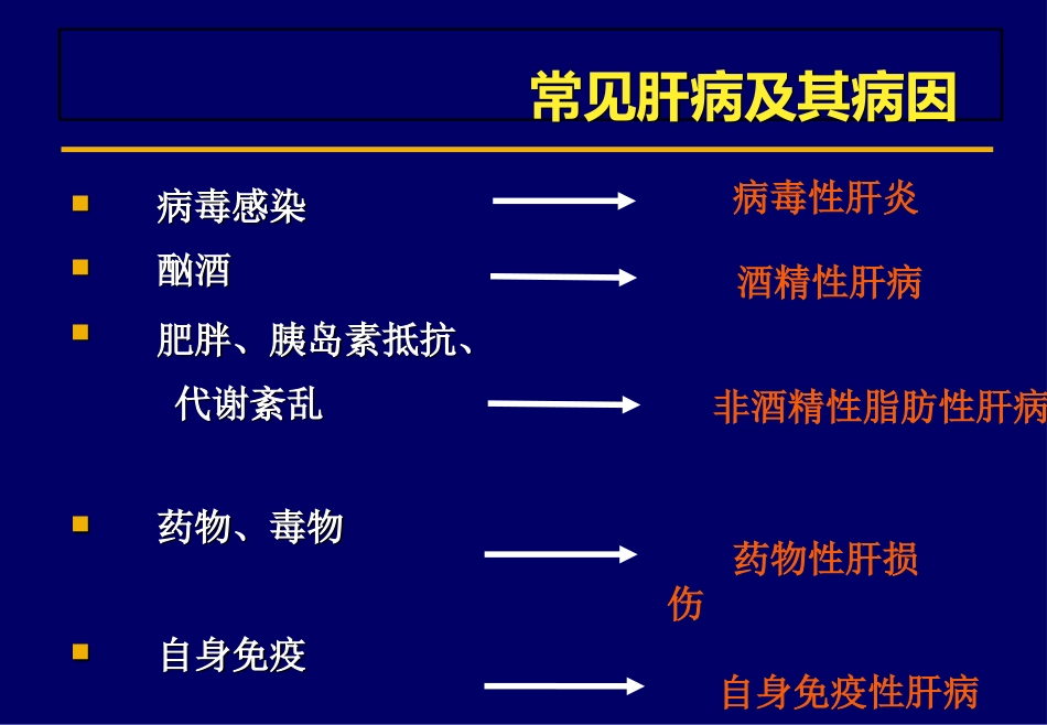 北京肝病治疗之保肝药物_第10页
