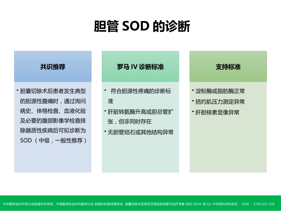 胆囊切除术后常见并发症的诊断与治疗_第10页