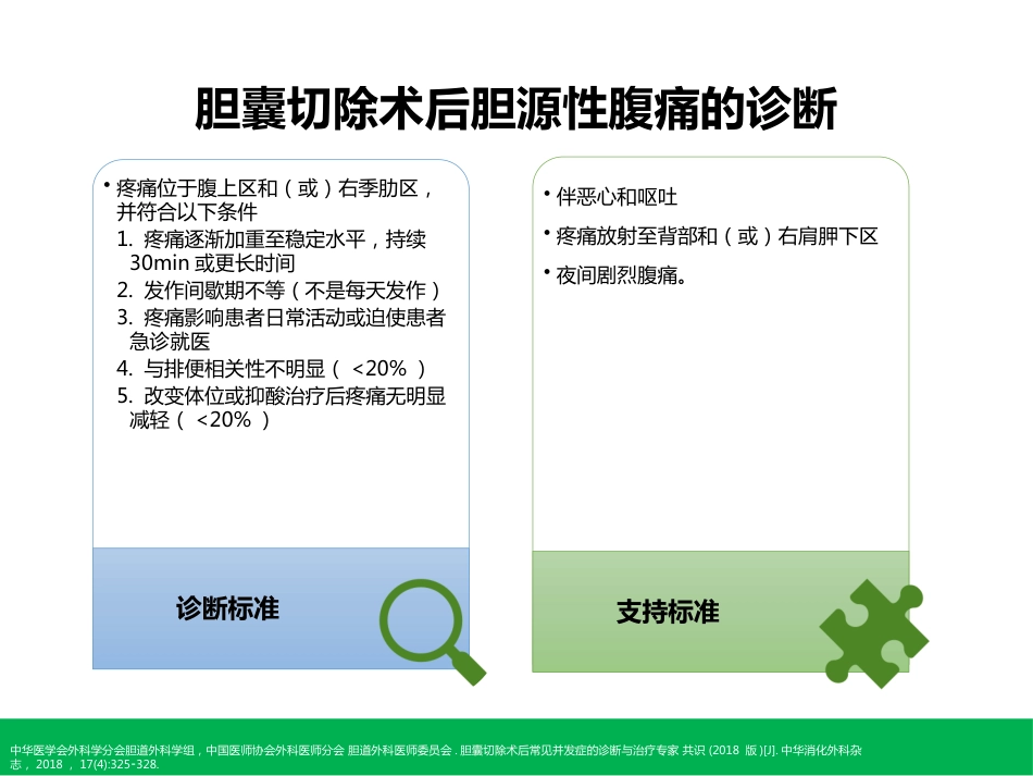 胆囊切除术后常见并发症的诊断与治疗_第13页