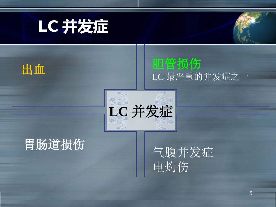 LC之胆道损伤并发症ppt课件_第5页
