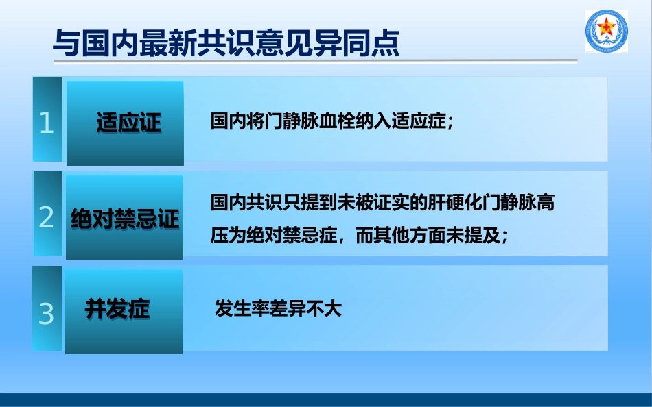 TIPS治疗肝硬化门脉高压_第11页