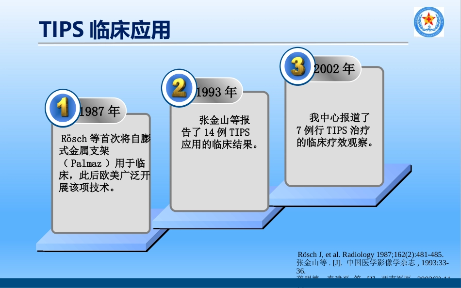 TIPS治疗肝硬化门脉高压_第7页