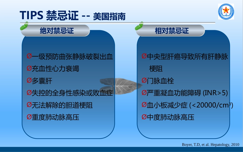 TIPS治疗肝硬化门脉高压_第9页