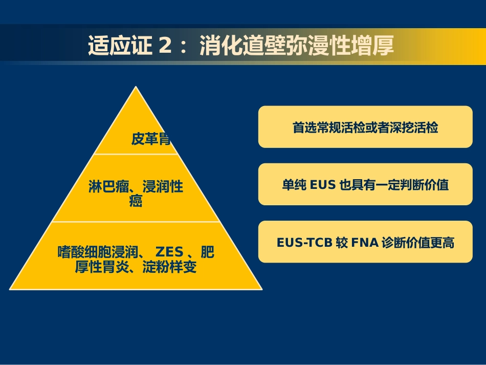 EUS-FNA在消化系统疾病中的应用_第4页