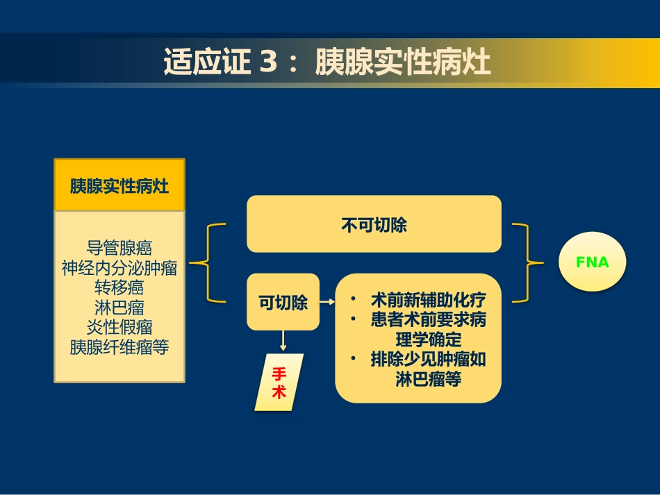 EUS-FNA在消化系统疾病中的应用_第5页