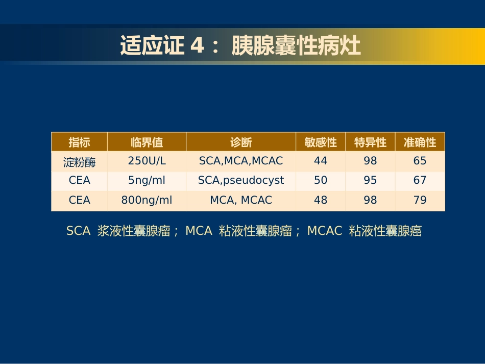 EUS-FNA在消化系统疾病中的应用_第6页