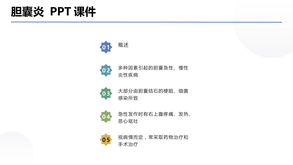 胆囊炎 PPT课件_第2页