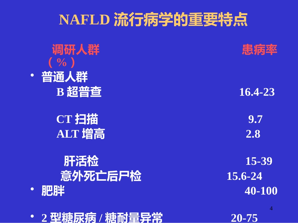 UDCA治疗非酒精性脂肪性肝病_第4页