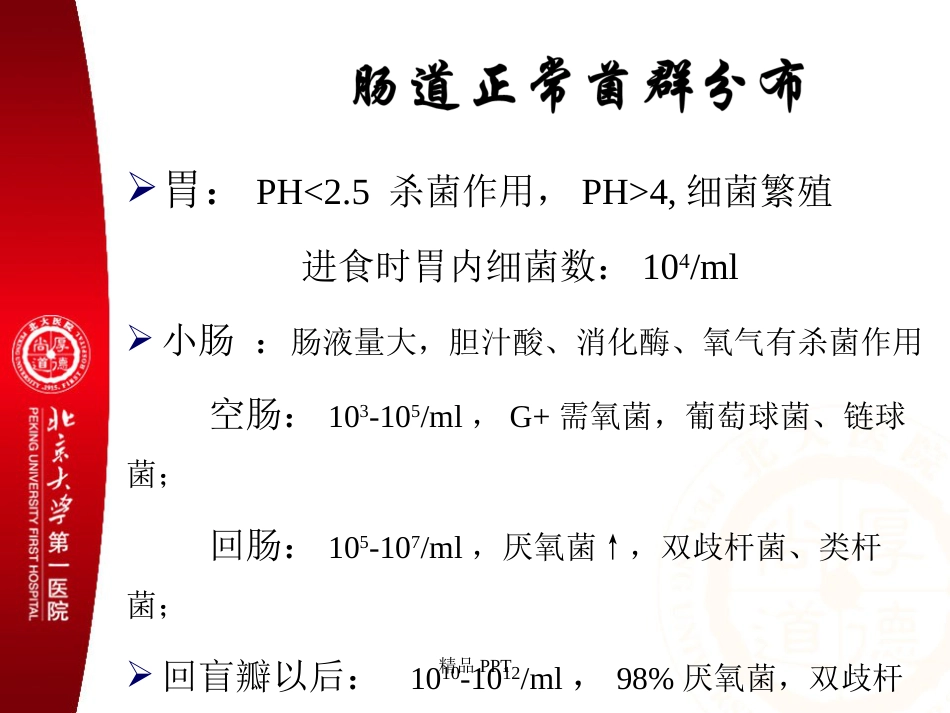 肠道菌群与消化系统疾病_第6页