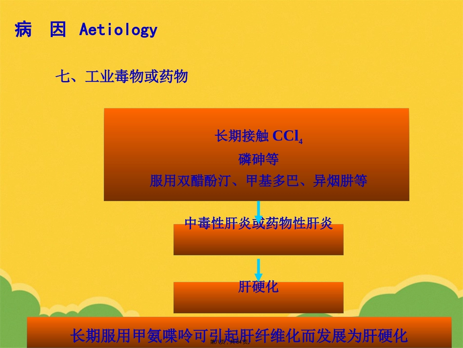 版肝硬化_第8页