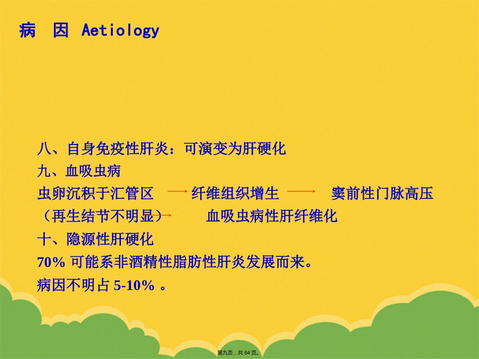 版肝硬化_第9页