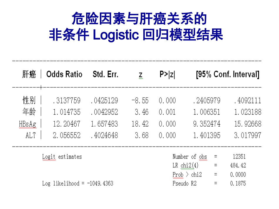 ww乙肝病毒感染与肝癌发生的_第12页