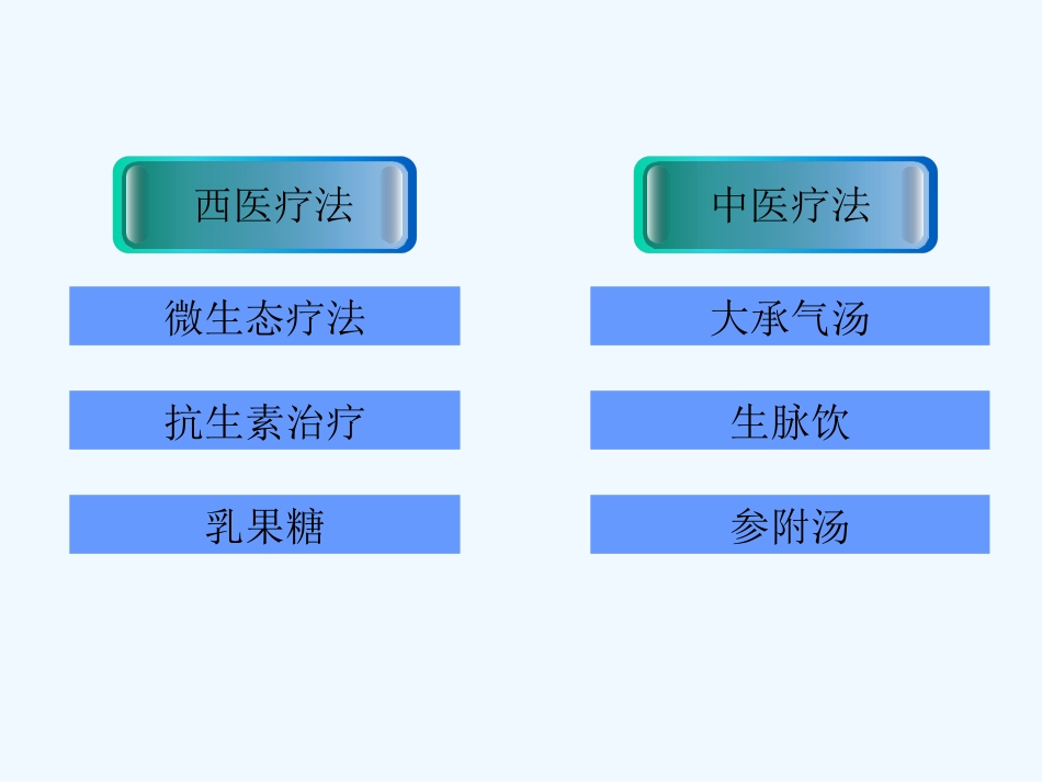 肠源性内毒素血症在肝硬化失代偿中的作用及处理_第14页