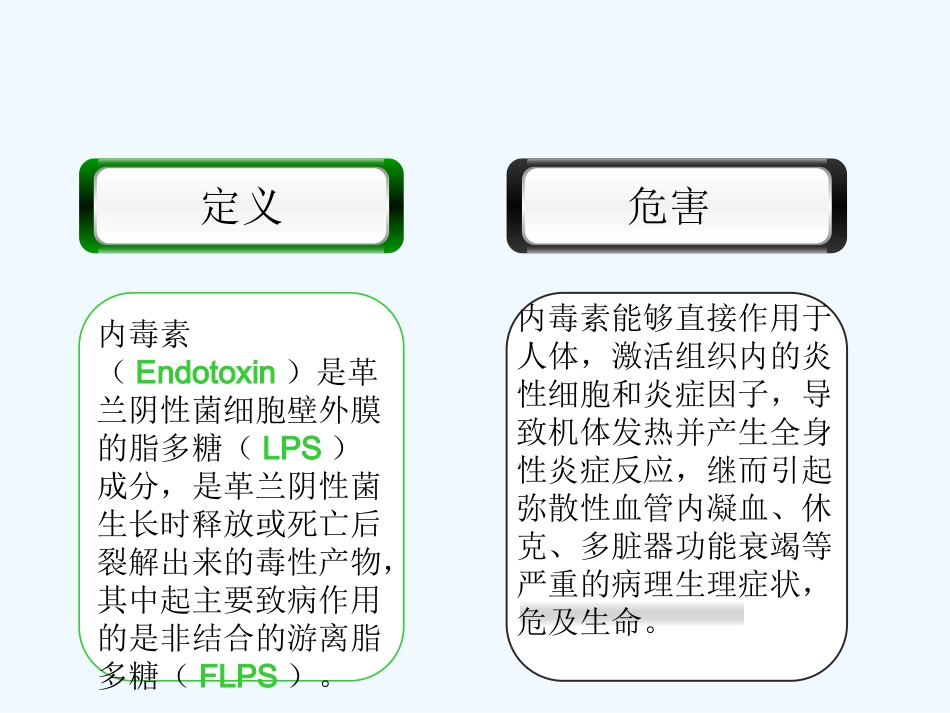 肠源性内毒素血症在肝硬化失代偿中的作用及处理_第6页