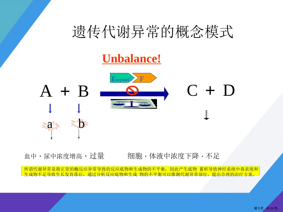 代谢性肝病的诊断思路演示文稿_第5页