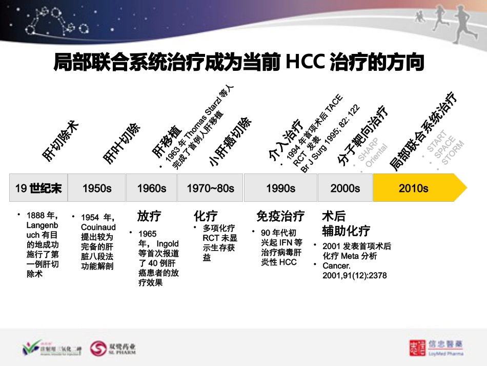 ATO联合TACE在肝癌治疗中的应用_第4页