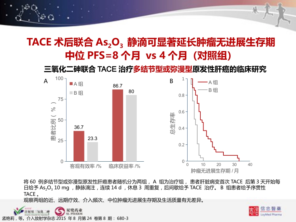 ATO联合TACE在肝癌治疗中的应用_第7页