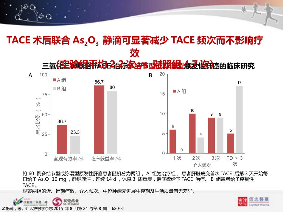 ATO联合TACE在肝癌治疗中的应用_第8页