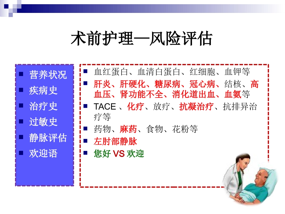 超声引导下微波消融治疗肝癌及护理_第12页