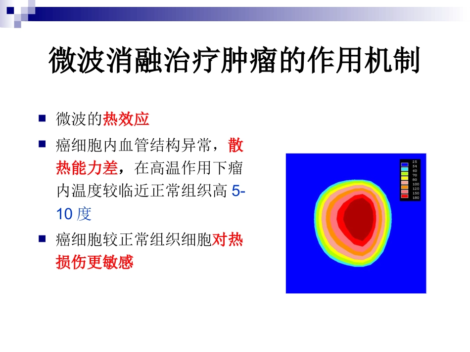 超声引导下微波消融治疗肝癌及护理_第9页