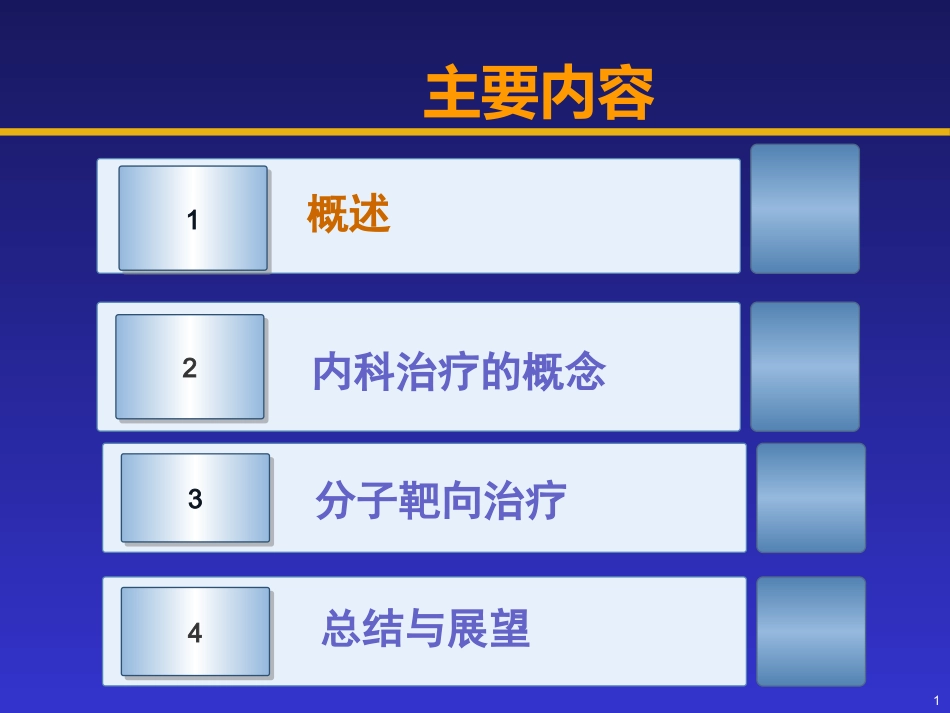 分子靶向物在肝癌治疗中的地位_第1页
