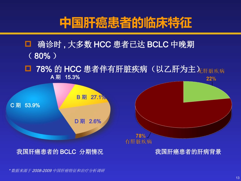 分子靶向物在肝癌治疗中的地位_第13页