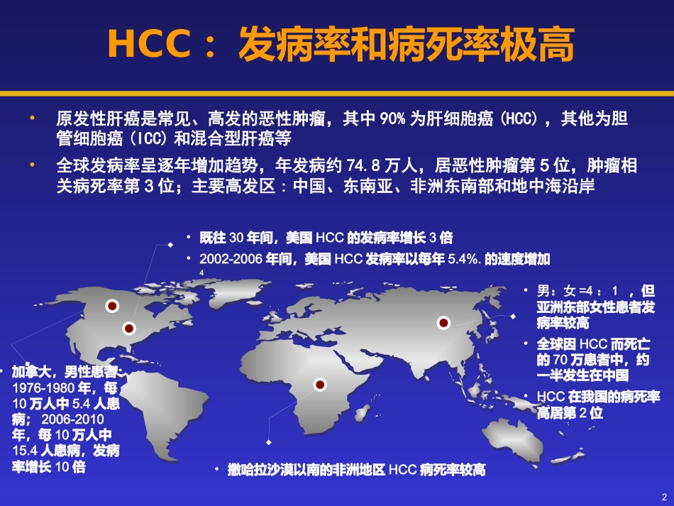 分子靶向物在肝癌治疗中的地位_第2页